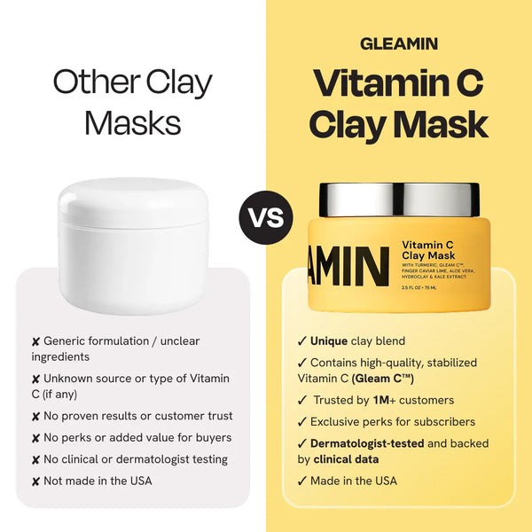Vitamin C Clay Mask Before and After Results